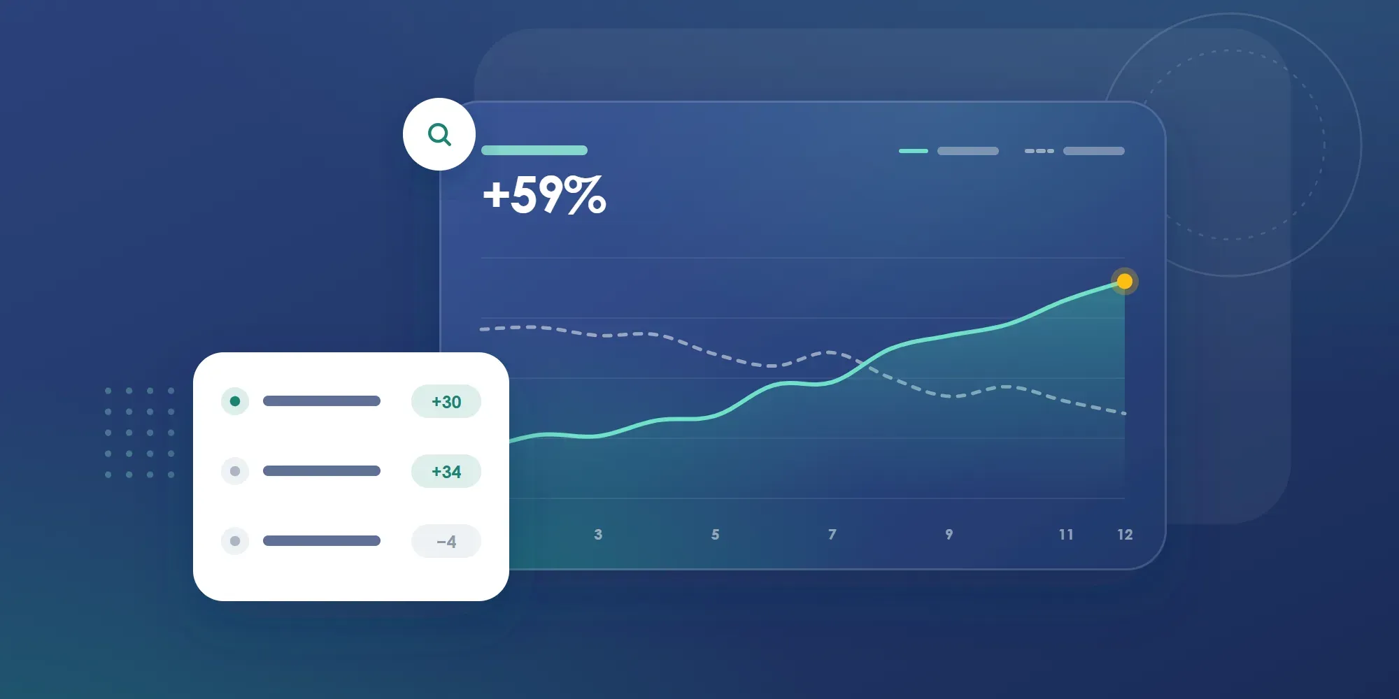 Brand search is the metric that survived, digital marketing insight from the Luminari blog