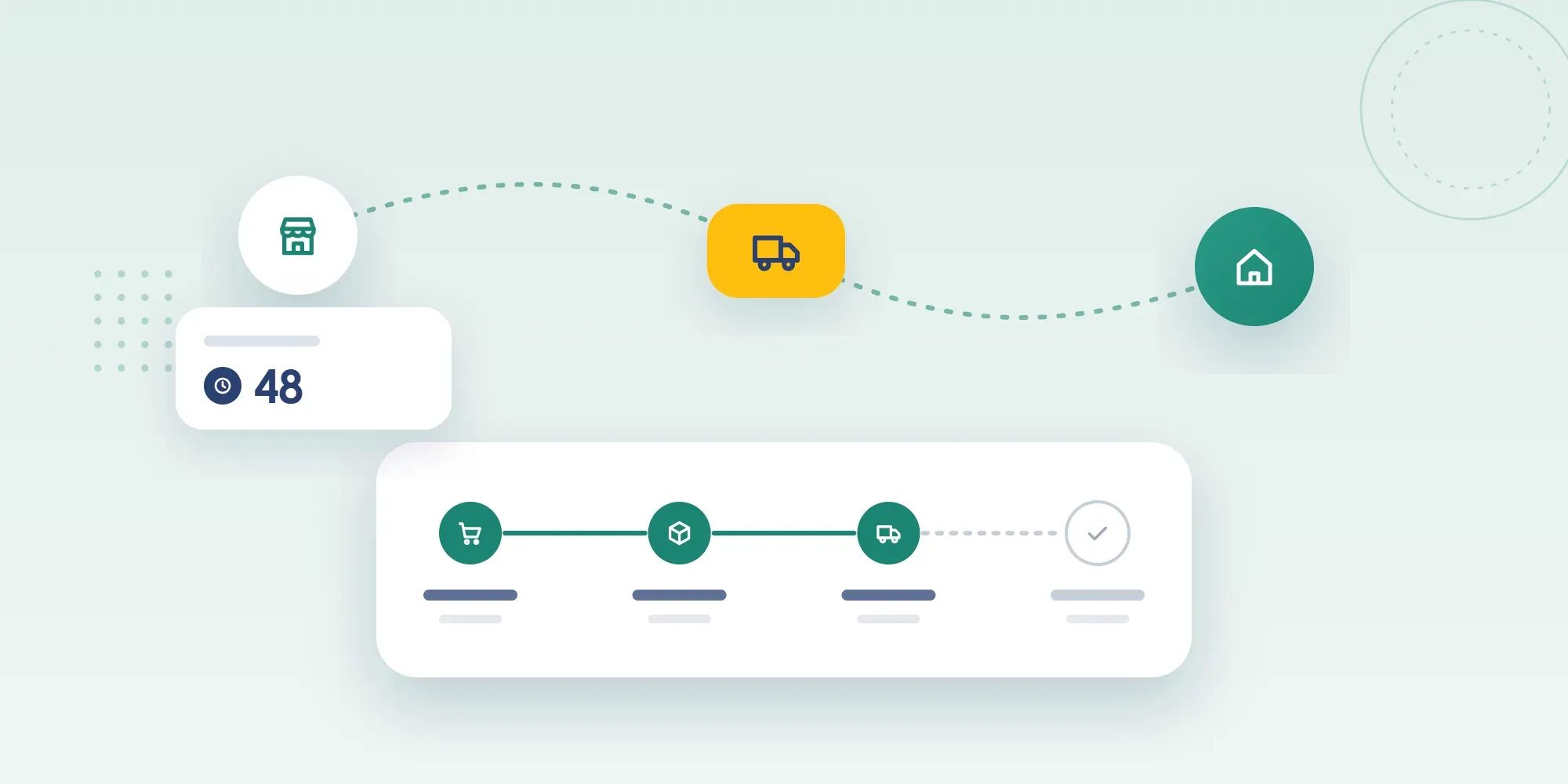 Delivery expectations and how they shape your marketing, digital marketing insight from the Luminari blog