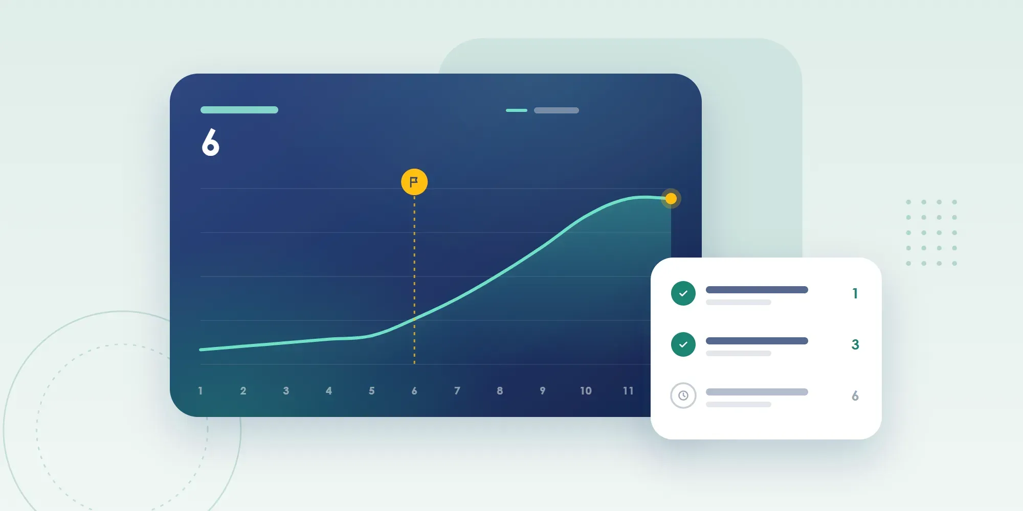 How long SEO takes to work, and what should move first, digital marketing insight from the Luminari blog