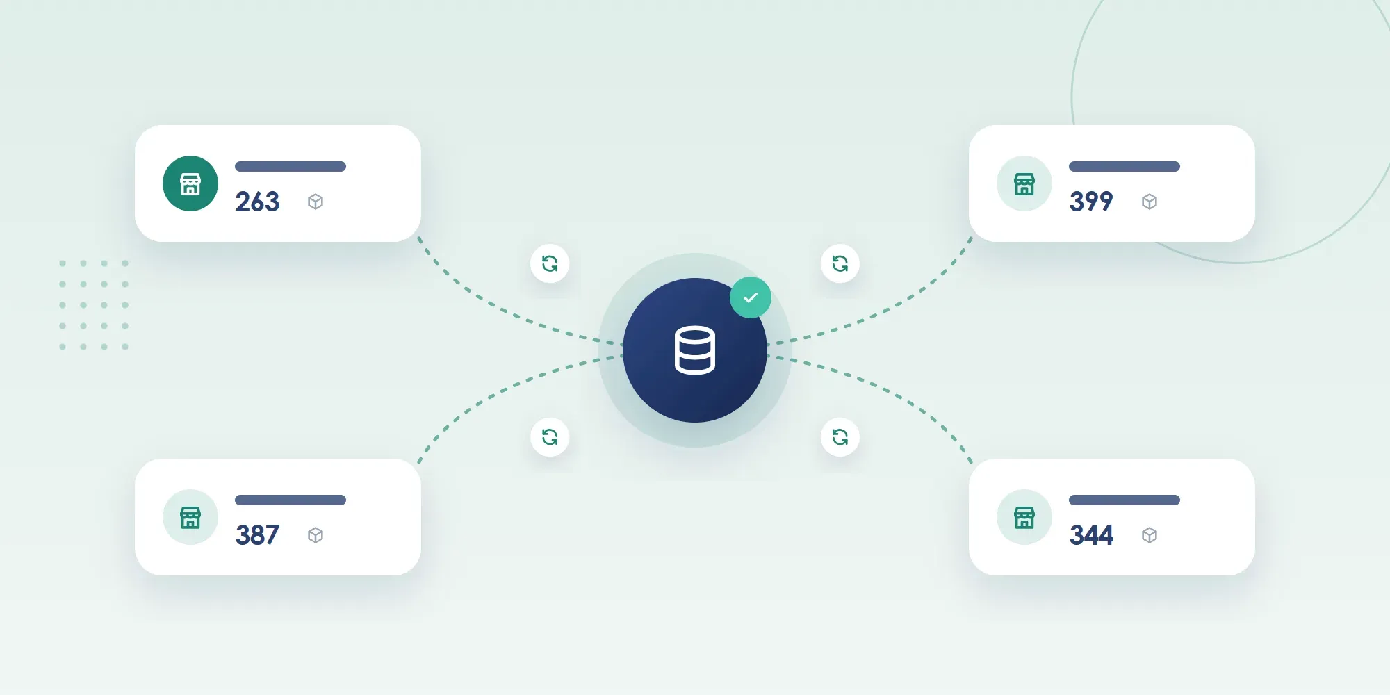 Inventory and branch sync for multi-location retail in Egypt, digital marketing insight from the Luminari blog