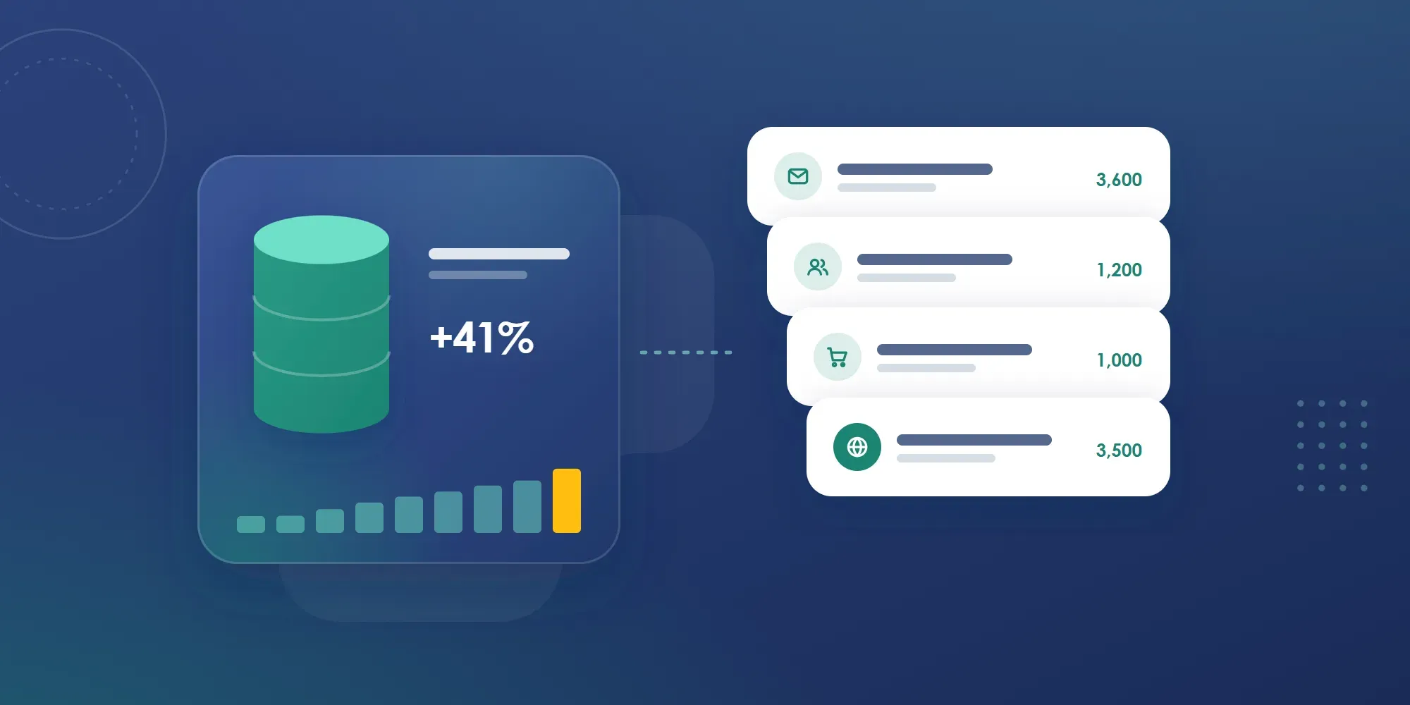 Life after third party cookies: the first party data stack we build, digital marketing insight from the Luminari blog