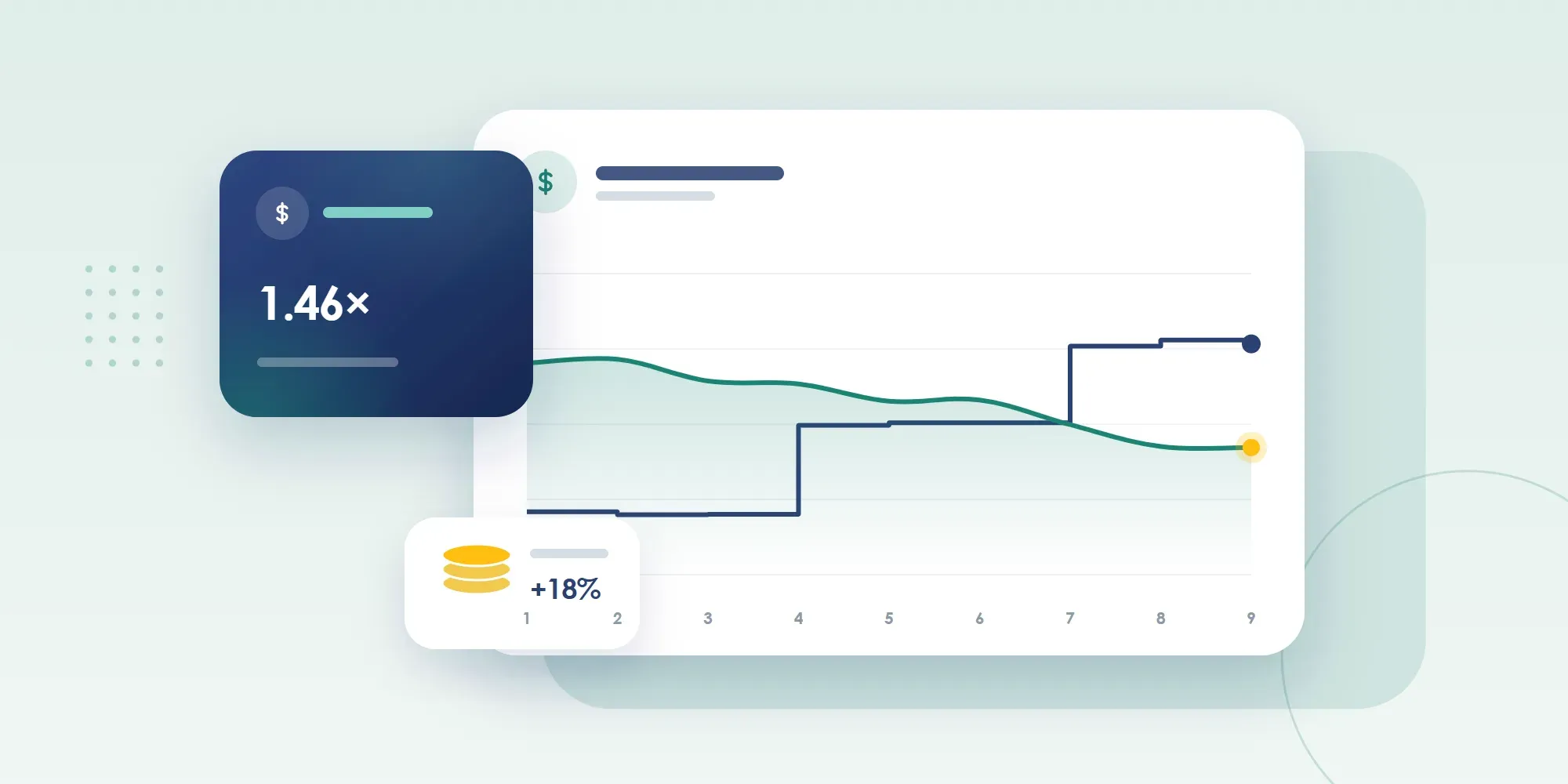 Marketing budgets when the currency moves, digital marketing insight from the Luminari blog