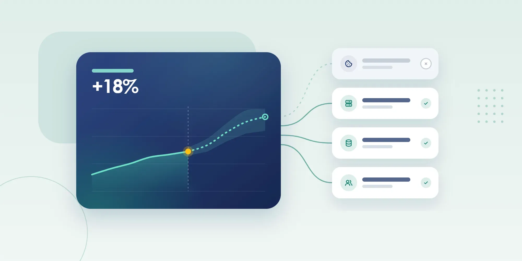 Measurement without cookies: the modeled conversion stack we run, digital marketing insight from the Luminari blog