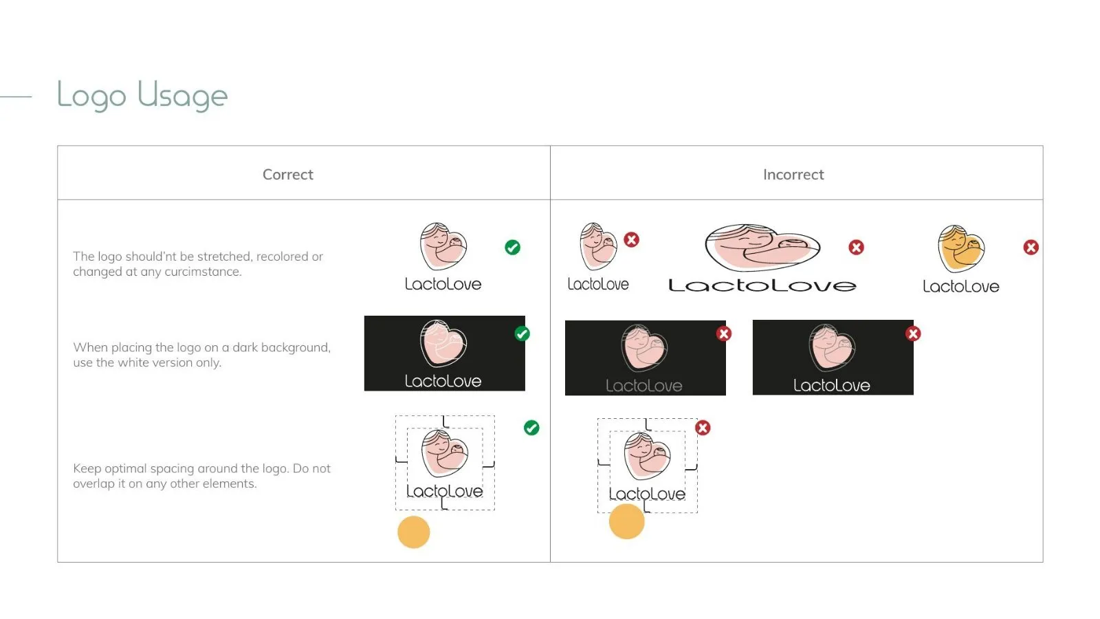 LactoLove, view 5