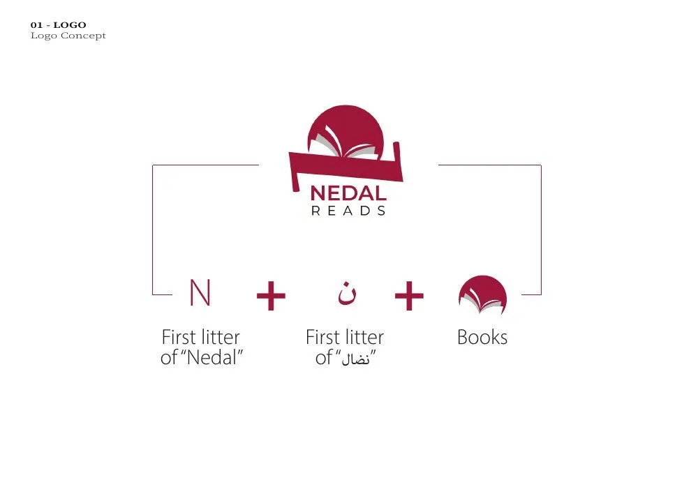 Nedal, view 3