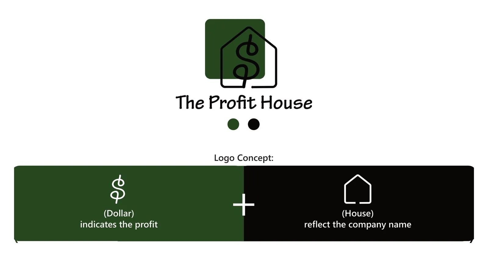 The Profit House, view 1