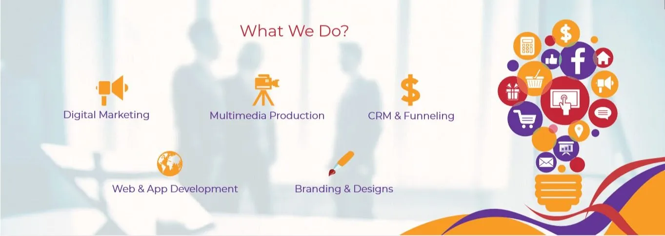 OMG, Optimum Marketing Goals, view 3