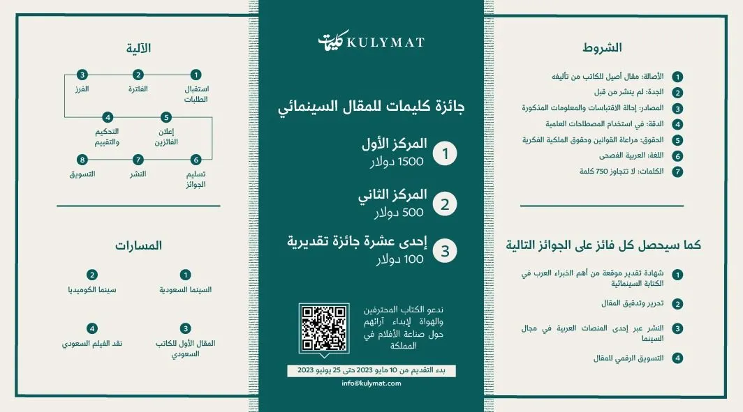 Kulymat, view 1