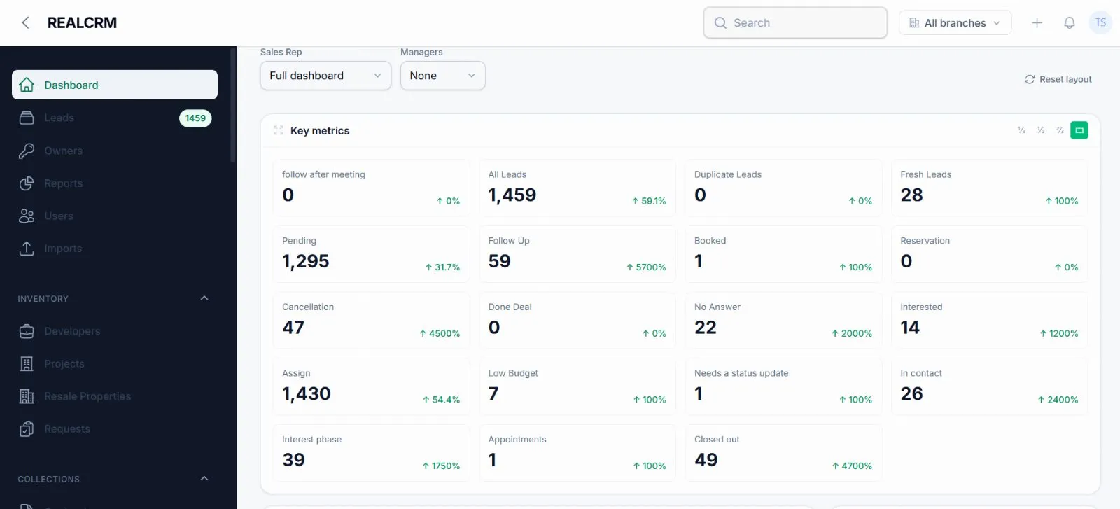 RealCRM, view 1